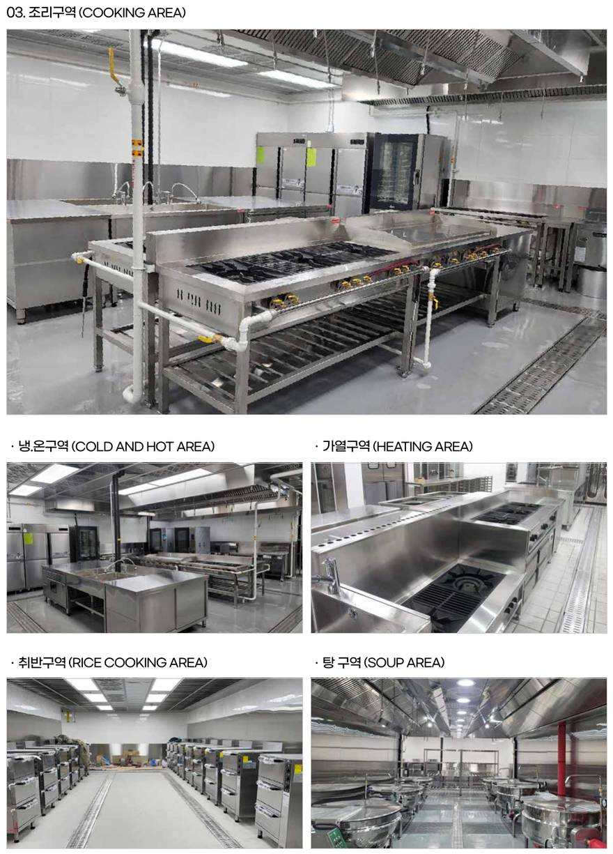 주방설비 – 03. 조리구역(COOKING AREA), 냉온구역(COLD AND HOT AREA), 가열구역(HEATING AREA), 취반구역(RICE COOKING AREA), 탕 구역(SOUP AREA)