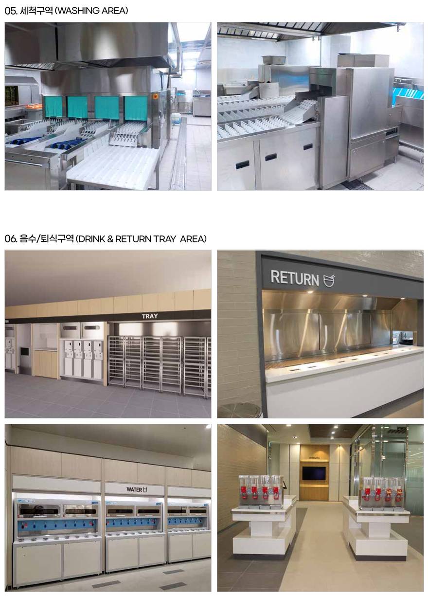주방설비 – 05. 세척구역(WASHING AREA), 06. 음수/퇴식구역(DRINK & RETURN TRAY AREA)